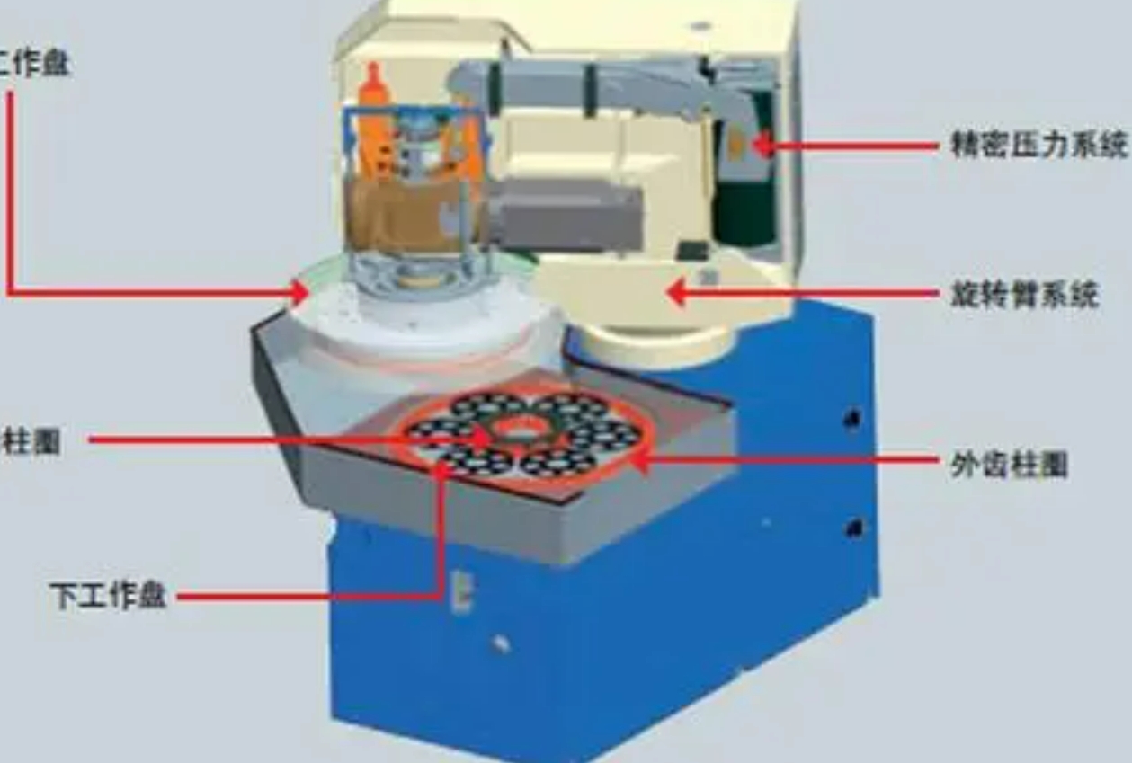 磁力拋光機(jī)拆解過程2.png 磁力拋光機(jī)拆解過程.png